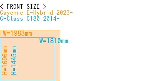 #Cayenne E-Hybrid 2023- + C-Class C180 2014-